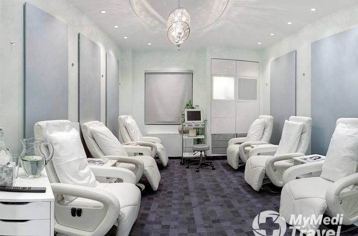 Aristocrat Plastic Surgery & MedAesthetics